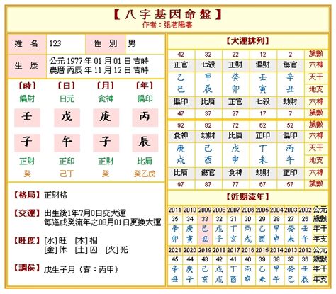 八字免費算|八字算命 ️八字命盤